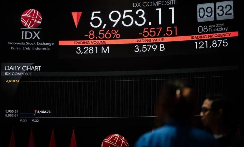 Hal ini adalah alasan kenapa nilai saham fluktiatif & bagaimana tips investasinya